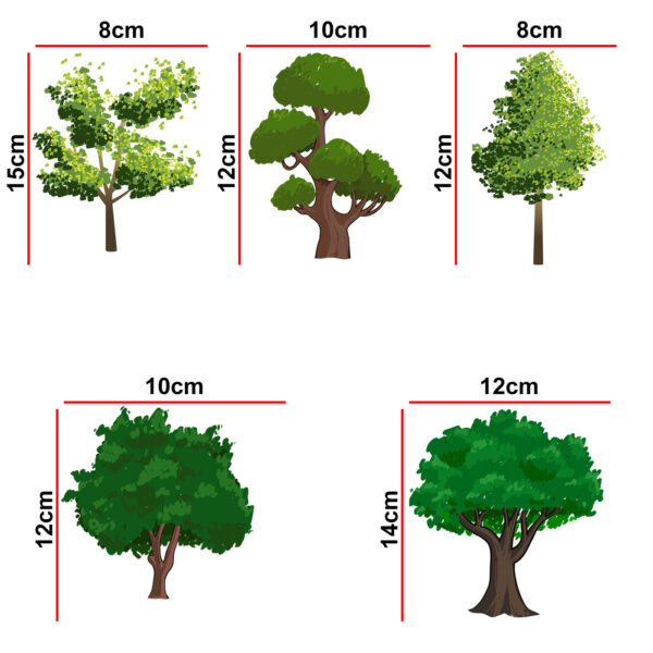 Scenic Tree - Nature Decorative Sticker Combo Pack for Switch Panel Board, Laptop, Fridge (Vinyl, Multicolour - Set Of 5) - Image 2