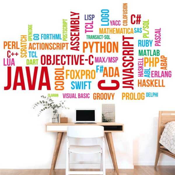 Computer - Programming Languages - Motivational - Inspirational - Colorful - Word Cloud - Wall Sticker