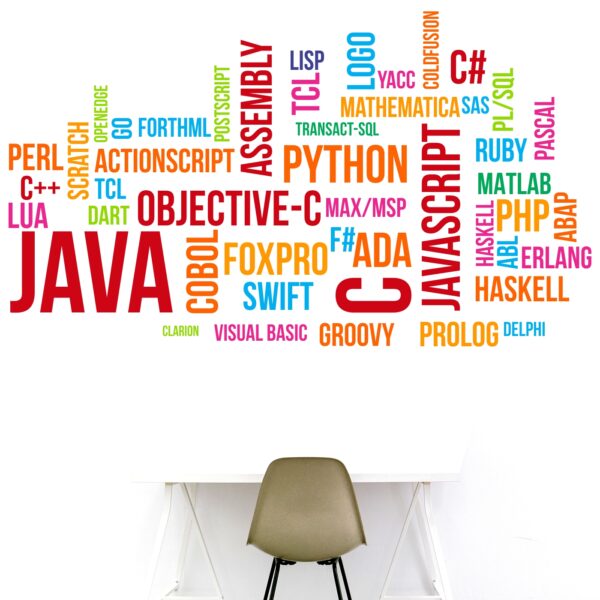 Computer - Programming Languages - Motivational - Inspirational - Colorful - Word Cloud - Wall Sticker