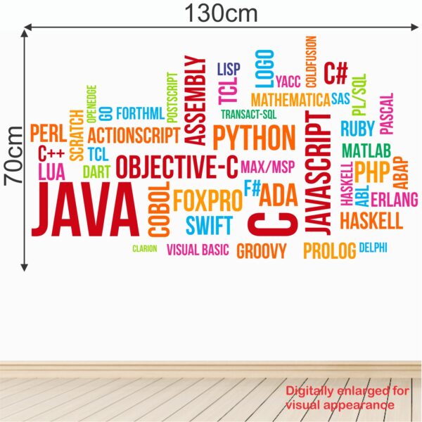 Computer - Programming Languages - Motivational - Inspirational - Colorful - Word Cloud - Wall Sticker