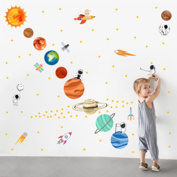 Solar Planate  - Baby - Kids - Learning - Education - Nursery - Pre School - Kinder Garden - Wall Sticker - Image 2