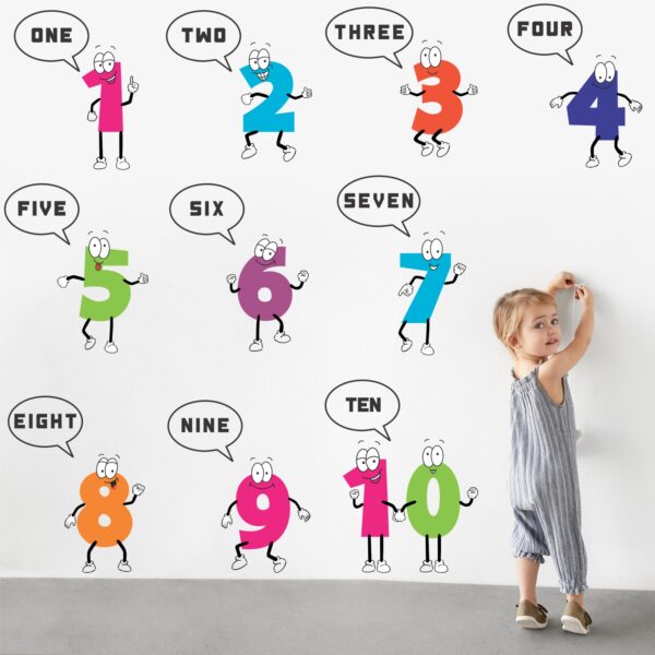 Numbers - Baby - Kids - Learning - Education - Nursery  - Pre School  - Kinder Garden - Wall Sticker