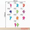 Numbers - Baby - Kids - Learning - Education - Nursery  - Pre School  - Kinder Garden - Wall Sticker - Image 3