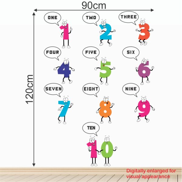 Numbers - Baby - Kids - Learning - Education - Nursery  - Pre School  - Kinder Garden - Wall Sticker - Image 3
