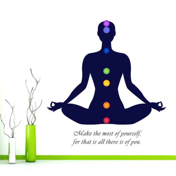 Yoga - Chakras - Body Chakras Meditation Wall Sticker
