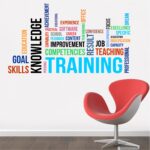 Office Inspirational Motivation Wall Sticker