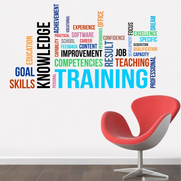 Office Inspirational Motivation Wall Sticker