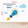 Everything Begins With An Idea - Office - Motivational - Inspirational - Quotes - Wall Sticker - Image 3