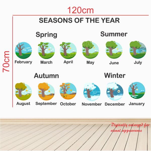 4 Seasons In A Year - Kids - Learning - Education - Nursery School - Kinder Garden - Baby  Wall Sticker