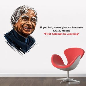 Celebrities and Quotes