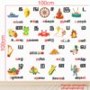 Tamil - Uyirmei Eluthukkal - Vowels - Alphabets - Letters - Baby - Kids - Learning Education  Nursery  Pre School Kinder Garden Wall Sticker - Image 3