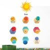 Planets In Our Solar System - Baby - Kids - Learning Education  Nursery  Pre School Kinder Garden Wall Sticker - Image 2