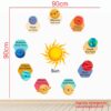 Planets In Our Solar System - Baby - Kids - Learning Education  Nursery  Pre School Kinder Garden Wall Sticker - Image 3