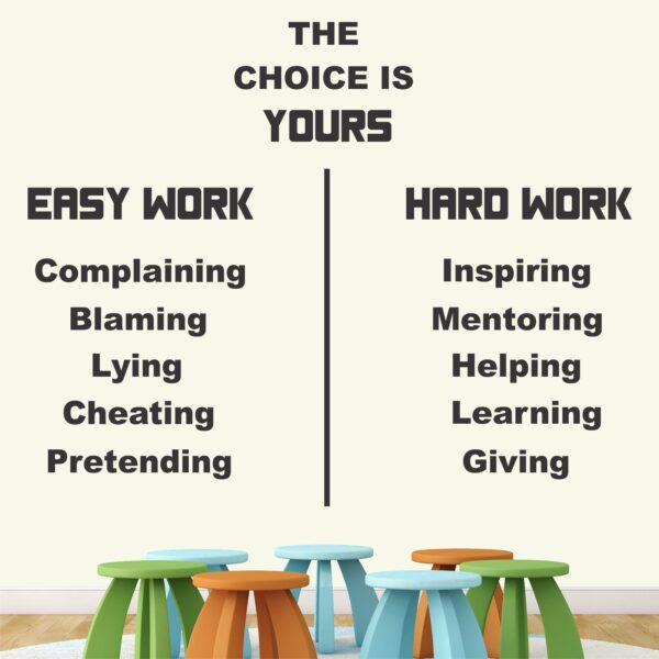 Hard Work  - Office - Motivational - Inspirational - Quotes - Creative - Colorful  Wall Sticker
