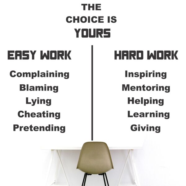 Hard Work  - Office - Motivational - Inspirational - Quotes - Creative - Colorful  Wall Sticker - Image 2
