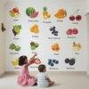 Colorful fruit learning wall stickers with names for kids room, educational nursery wall decor for toddlers and preschool learning