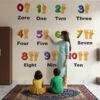 Educational numbers wall sticker displaying numbers 0 to 10 with number names and finger-count illustrations for preschool learning and kids' room decoration.