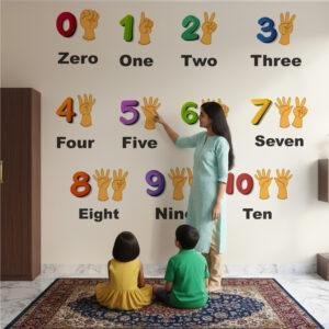 Educational numbers wall sticker displaying numbers 0 to 10 with number names and finger-count illustrations for preschool learning and kids' room decoration.