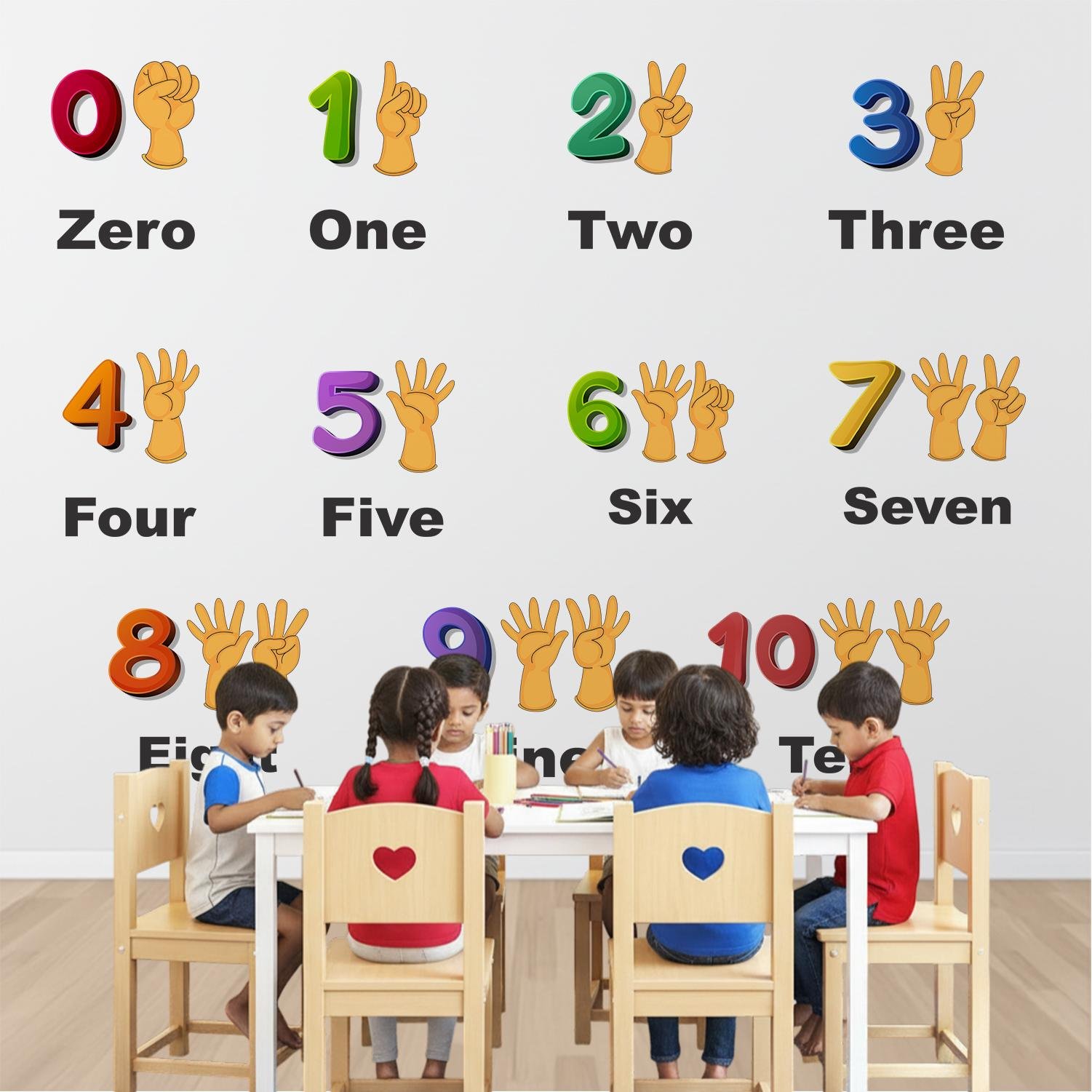 Educational numbers wall sticker displaying numbers 0 to 10 with number names and finger-count illustrations for preschool learning and kids' room decoration.