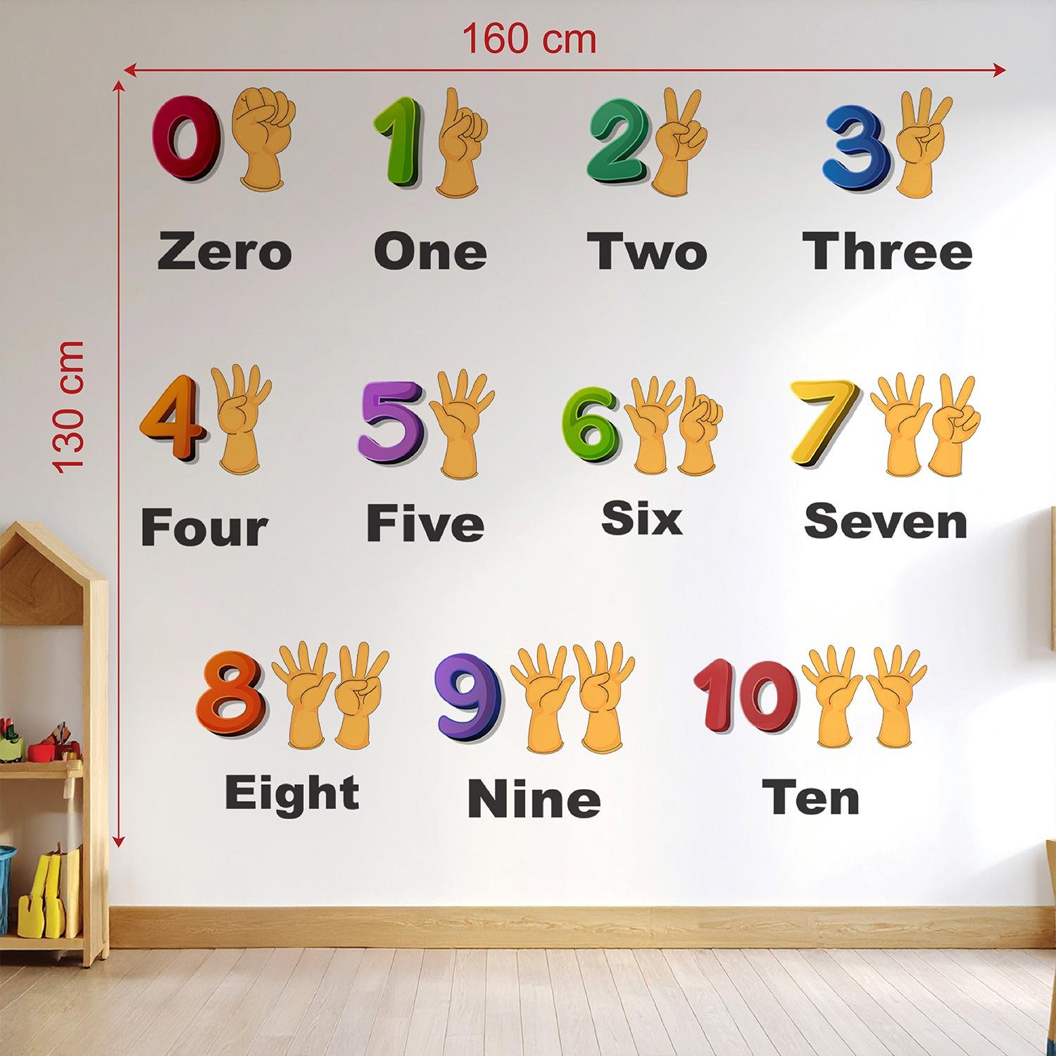 Educational numbers wall sticker displaying numbers 0 to 10 with number names and finger-count illustrations for preschool learning and kids' room decoration.