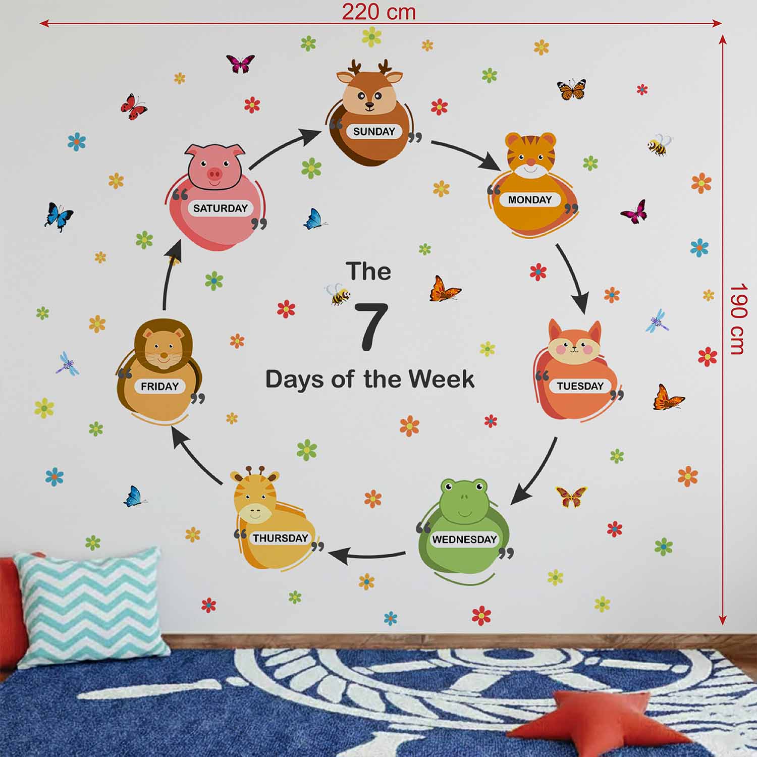 Colorful educational wall sticker featuring the 7 days of the week arranged in a circular sequence with cute animal characters, butterflies, bees, and flowers displayed above a wooden cabinet in a children's playroom with a mother and three children.